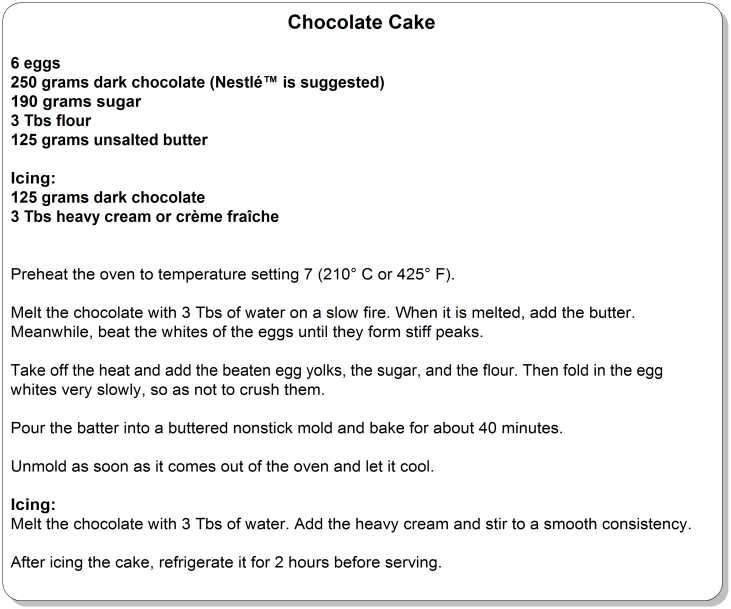 Sample Cake Recipe