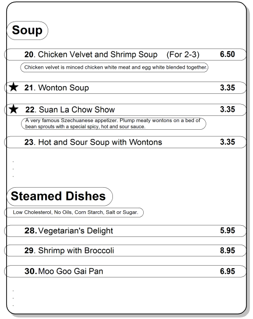 Restaurant Menu with Flat Structure Identified