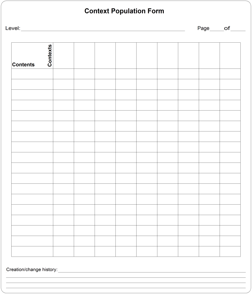Context Population Matrix