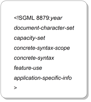 SGML Declaration Syntax